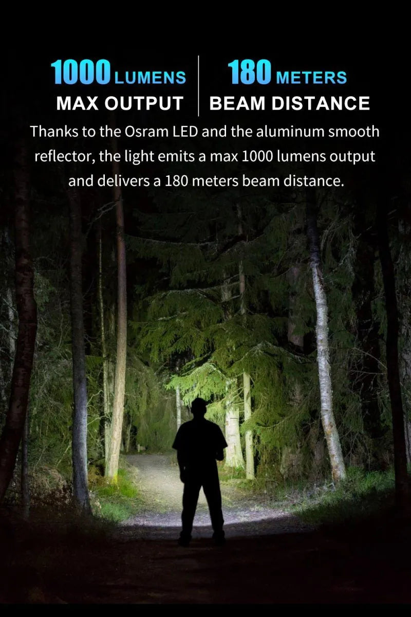Lumintop Ring King 1000 Lumens 14500 EDC Tactical Flashlight Ant Man LED