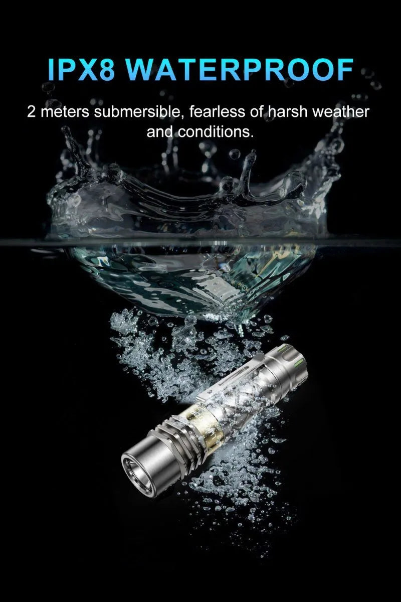 Lumintop Ring King 1000 Lumens 14500 EDC Tactical Flashlight Ant Man LED
