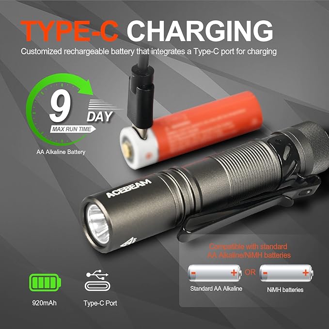 ACEBEAM Pokelit AA EDC Flashlight 1000 Lumens USB-C Rechargeable IP68 Small Pocket LED Flashlight for Everyday Carry