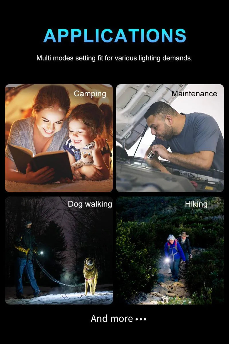 Lumintop Ring King 1000 Lumens 14500 EDC Tactical Flashlight Ant Man LED