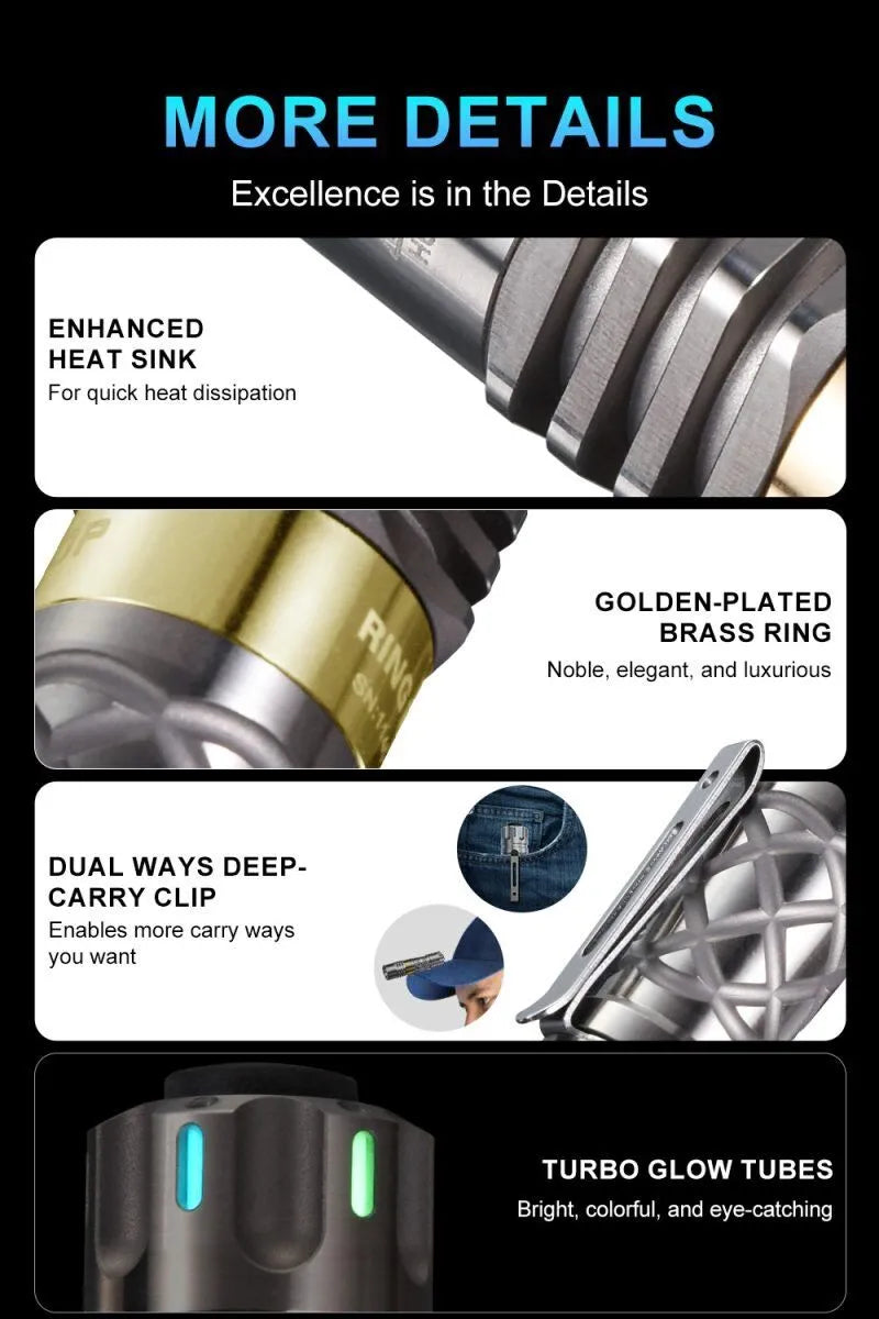 Lumintop Ring King 1000 Lumens 14500 EDC Tactical Flashlight Ant Man LED