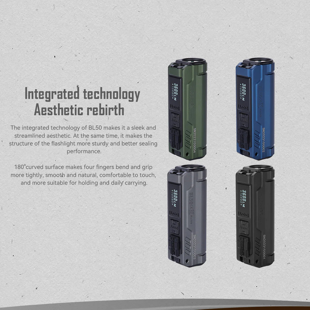 IMALENT BL50 Dual Light Sources EDC Flashlight, UV light, 3600 Lumens Powerful Bright LED torch