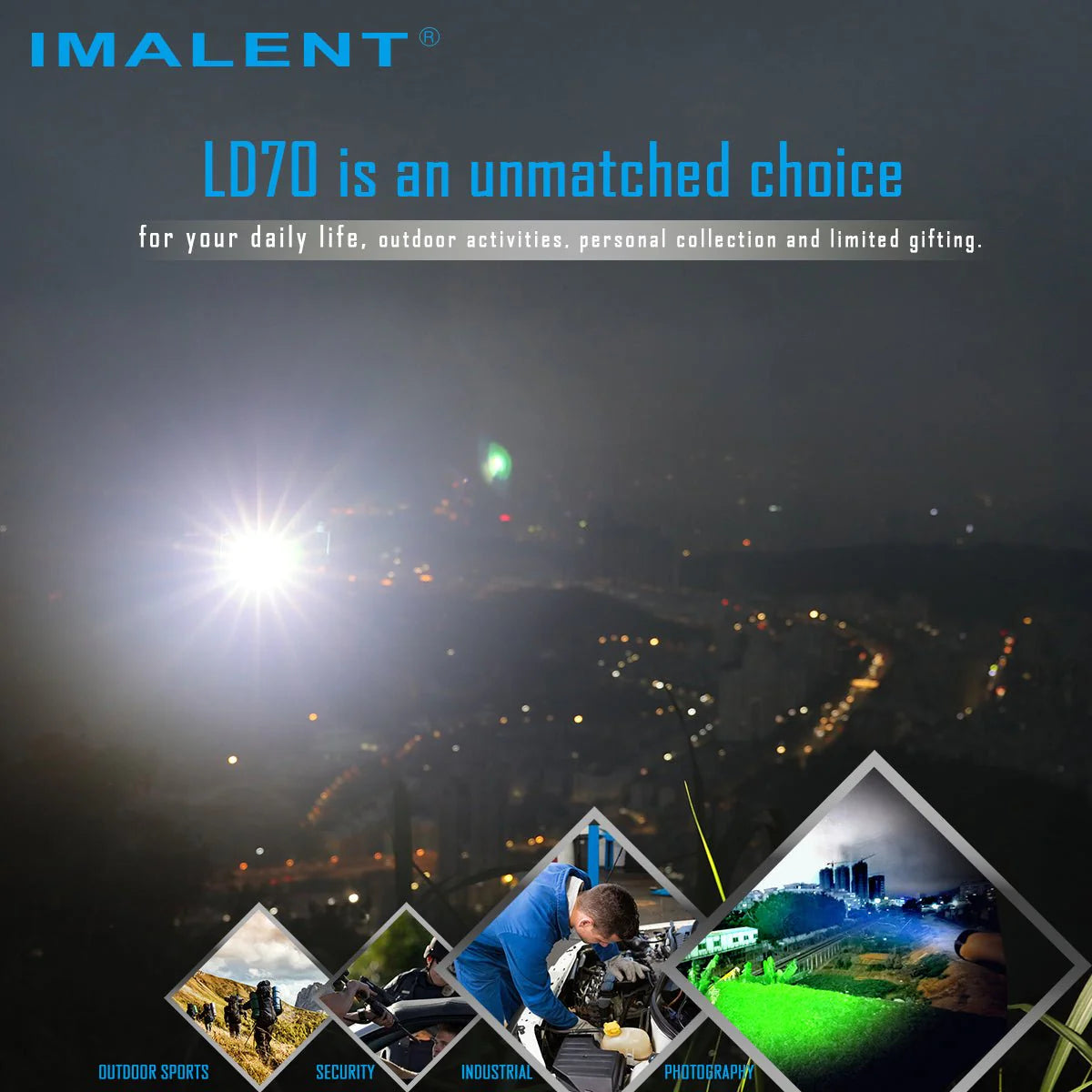 IMALENT LD70 Brightest EDC Flashlight, High Performance 4000 lumens Mini Torch -Use CREE XHP70.2 LED, Best LED torch with OLED Display for inspection and home checking