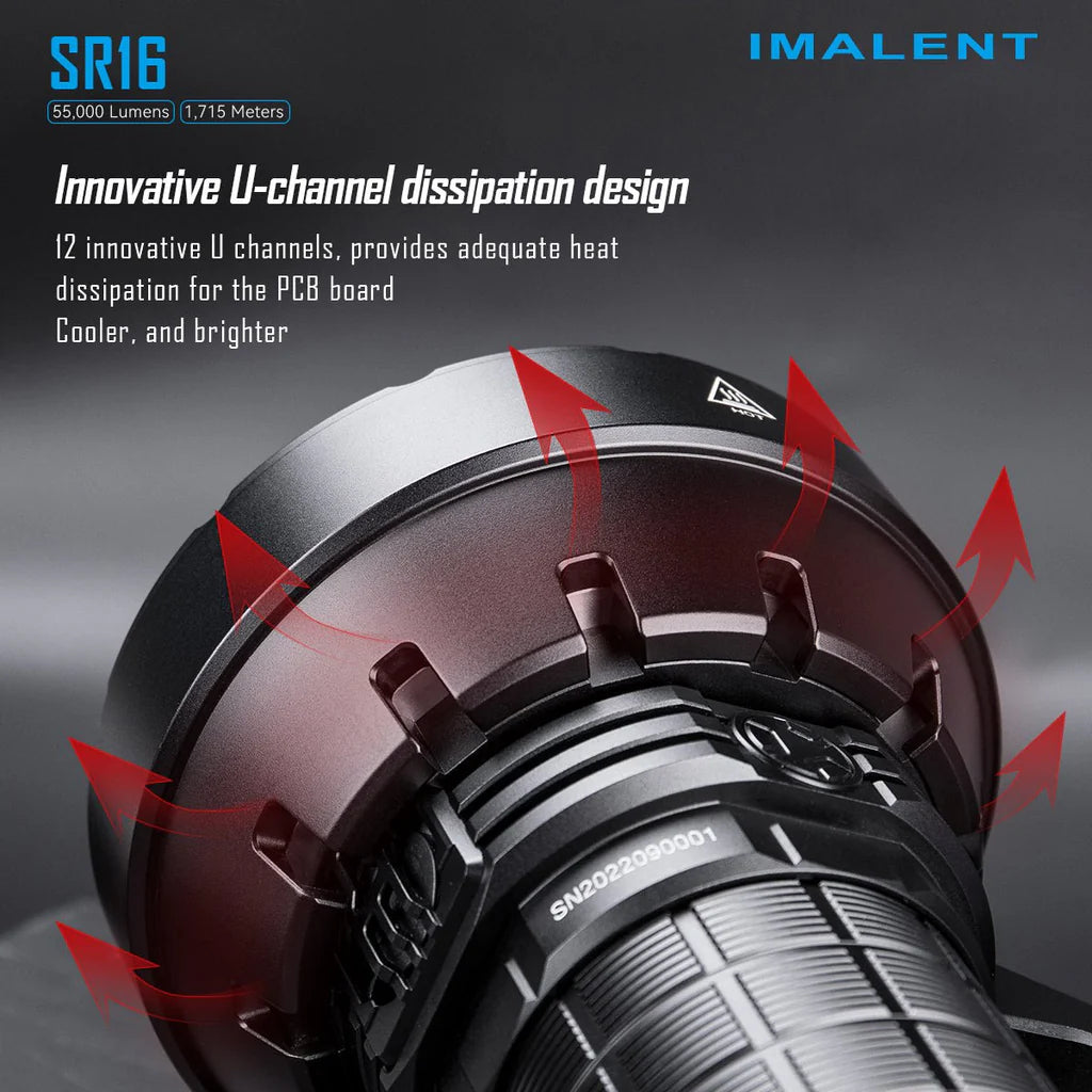 IMALENT SR16 55000 lumen torch,a remarkable 1,715-meter illumination distance