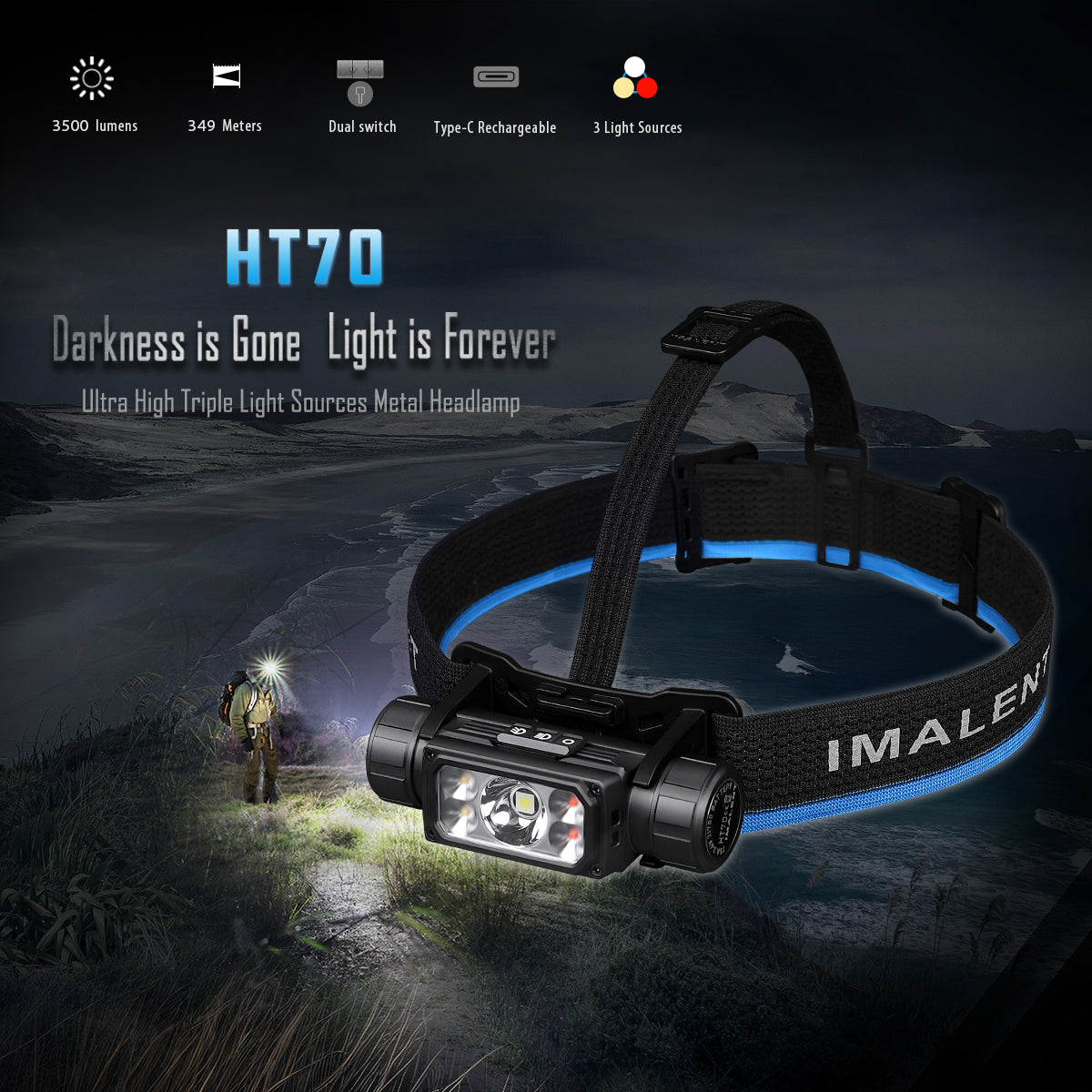 HT70 headlamp