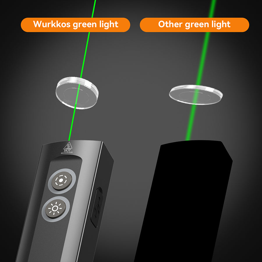 Wurkkos HD01 Rechargeable EDC Flashlight with Front Sport Light and Side flood light (90CRI)/RGB Light/Dual Switch/Magnetic Tail