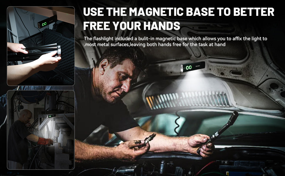 Wurkkos HD01 Rechargeable EDC Flashlight with Front Sport Light and Side flood light (90CRI)/RGB Light/Dual Switch/Magnetic Tail