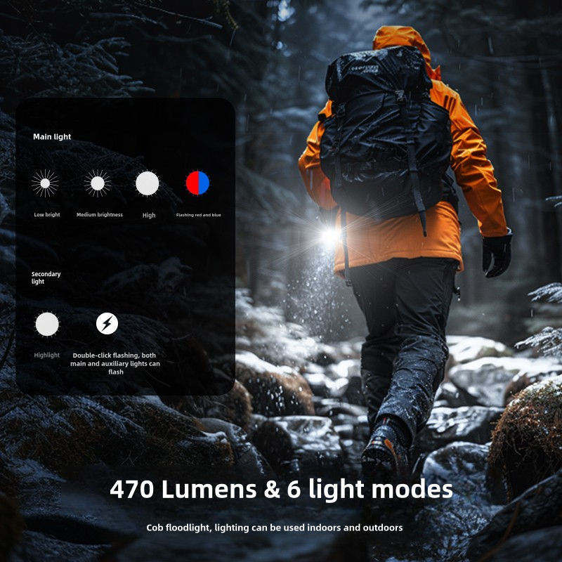 WARSUN T7 470 Lumen Portable Outdoor Rechargeable LED Flashlight Waterproof IP44 Magnetic Grip Multi-Function Work Light