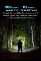 Lumintop Ring King 1000 Lumens 14500 EDC Tactical Flashlight Ant Man LED