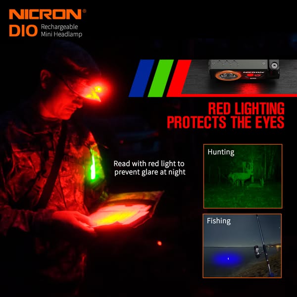 Nicorn D10 Rechargeable Mini Headlamp, 500-Lumen Detachable Multi-Color Headlamp with Portable Design