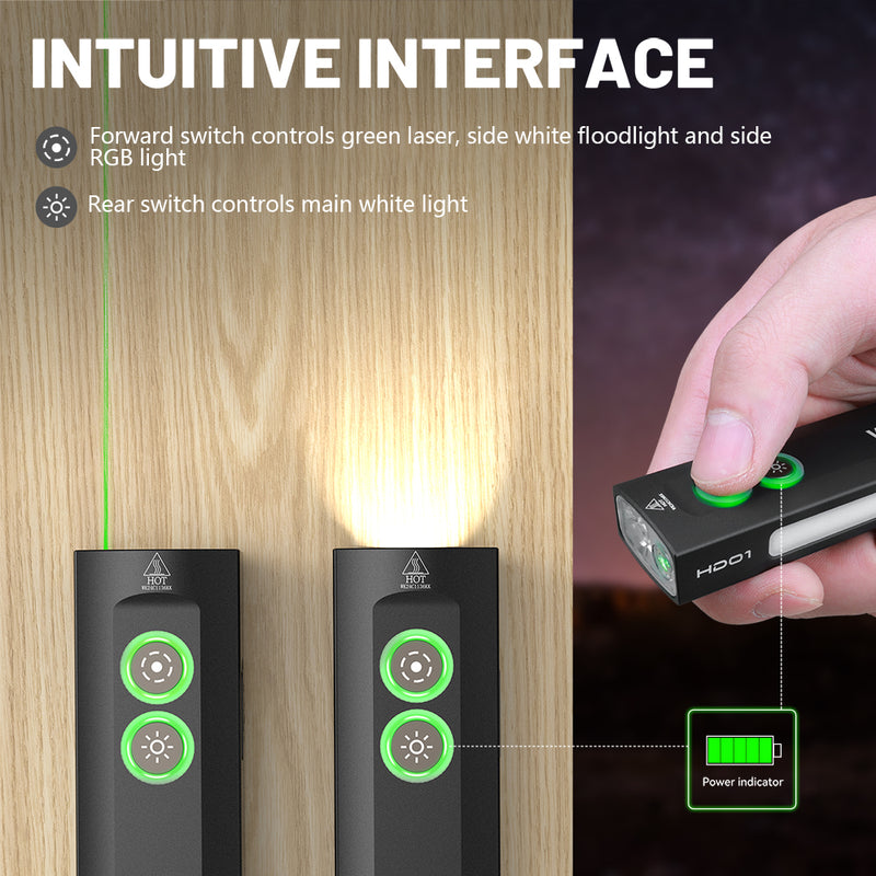 Wurkkos HD01 Rechargeable EDC Flashlight with Front Sport Light and Side flood light (90CRI)/RGB Light/Dual Switch/Magnetic Tail