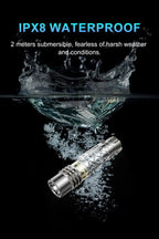 Lumintop Ring King 1000 Lumens 14500 EDC Tactical Flashlight Ant Man LED