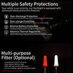 Manker E05 II Compact EDC Flashlight, High Density 1300 Lumens White LED Emitters, with 14500 Battery (Compatible with AA), Eeay to Carry, for Camping, Hiking