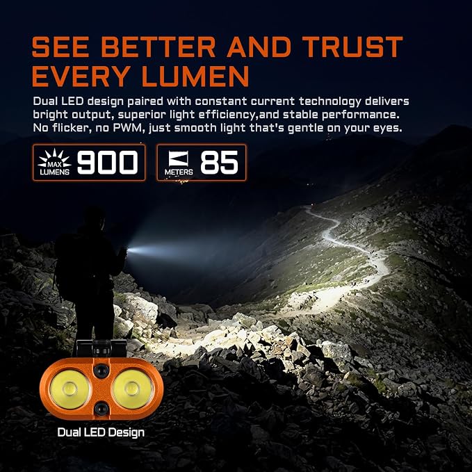 ACEBEAM UC3A EDC AAA Torch, 900 High Lumens Multi-Light Source Mini Torch