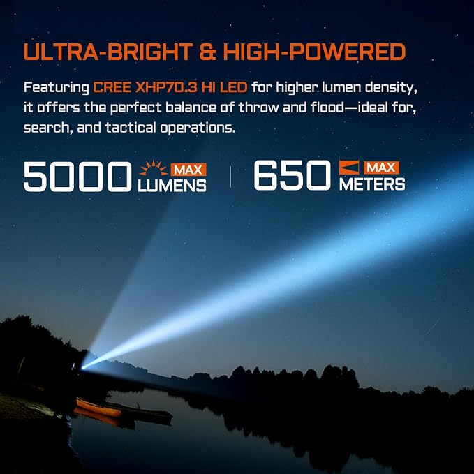 ACEBEAM L35 Tactical Torch, 5000 High Lumens Rechargeable Torch