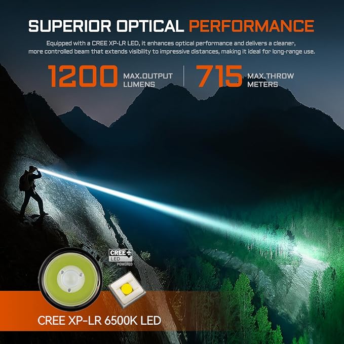 ACEBEAM E10 2.0 Longest-Range Pocket EDC Flashlight 715 Meters