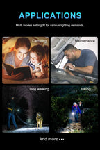 Lumintop Ring King 1000 Lumens 14500 EDC Tactical Flashlight Ant Man LED
