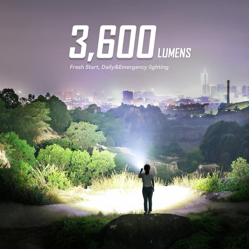 IMALENT BL50  Dual Light Sources EDC Flashlight, UV light, 3600 Lumens Powerful Bright LED torch