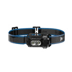 Wuben E7 Best Rechargeable Headlamp 1800 lumens E7 + Headband