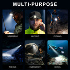 WAIORD W600, 600 Lumen LED Tactical Flashlight Magnetic Rechargeable 1000mAh Built-in Battery IP68 Waterproof
