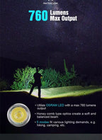 Lumintop Silver Fox 760 Lumens Magnetic EDC Flashlight