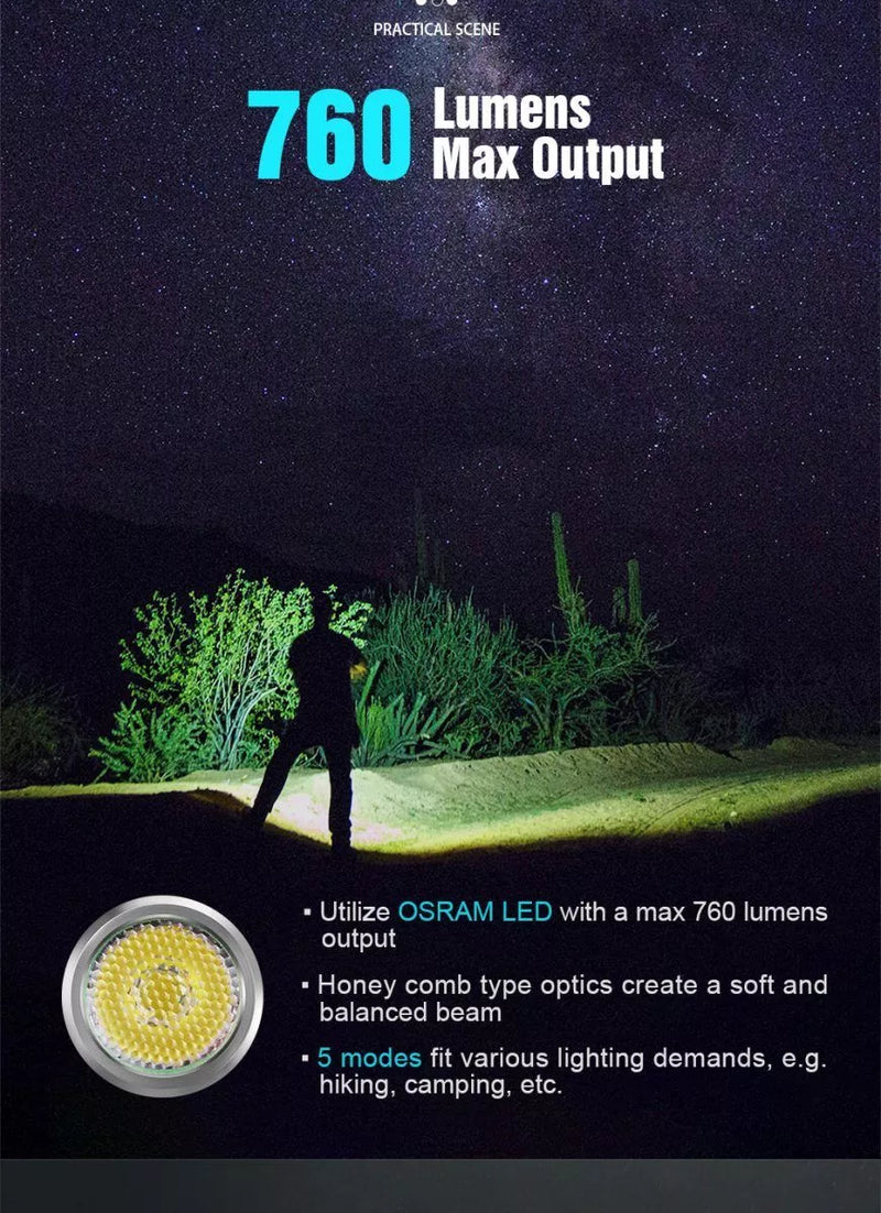 Lumintop Silver Fox 760 Lumens Magnetic EDC Flashlight