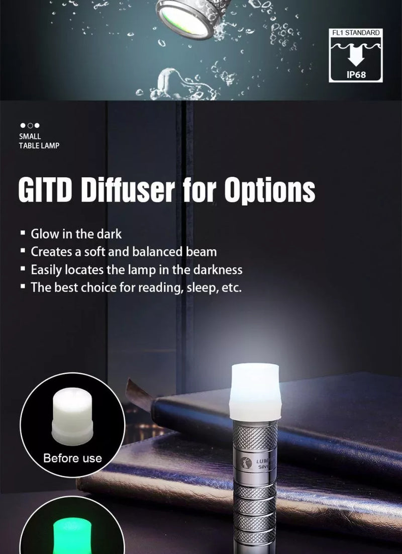 Lumintop Silver Fox 760 Lumens Magnetic EDC Flashlight