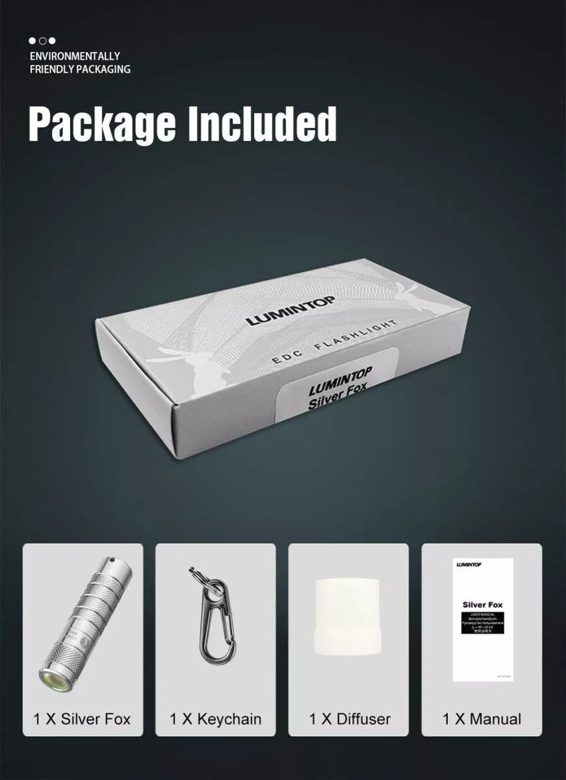 Lumintop Silver Fox 760 Lumens Magnetic EDC Flashlight