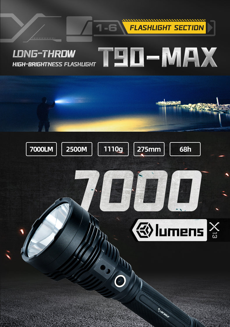 BW T90-MAX Powerful Outdoor Searching Light ,2500M,7000 Lumens TYPE-C LED Flashlight 160mil NBT160 , Home, Camping