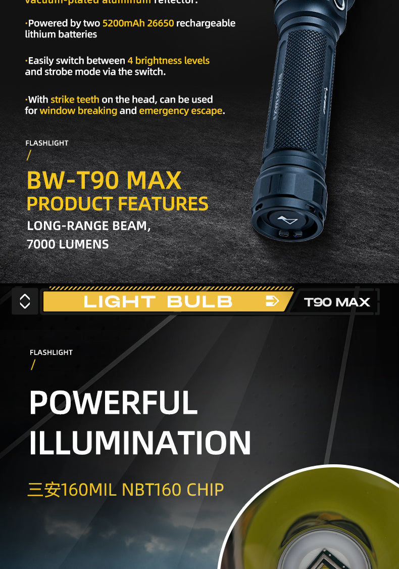 BW T90-MAX Powerful Outdoor Searching Light ,2500M,7000 Lumens TYPE-C LED Flashlight 160mil NBT160 , Home, Camping