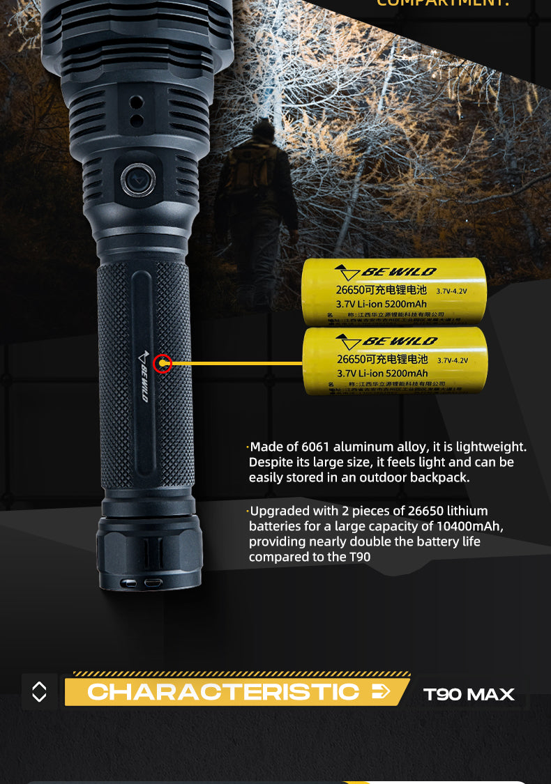 BW T90-MAX Powerful Outdoor Searching Light ,2500M,7000 Lumens TYPE-C LED Flashlight 160mil NBT160 , Home, Camping