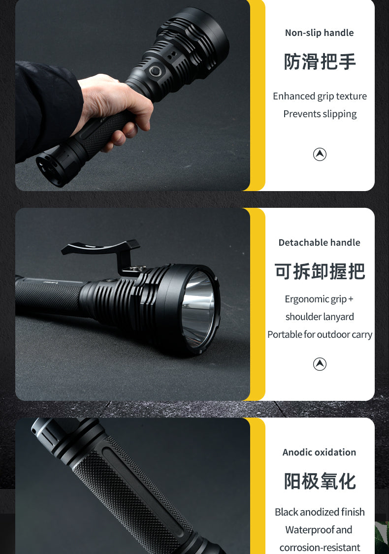 BW T90-MAX Powerful Outdoor Searching Light ,2500M,7000 Lumens TYPE-C LED Flashlight 160mil NBT160 , Home, Camping