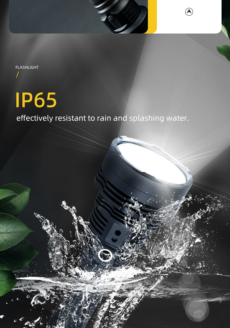 BW T90-MAX Powerful Outdoor Searching Light ,2500M,7000 Lumens TYPE-C LED Flashlight 160mil NBT160 , Home, Camping