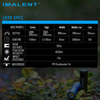 IMALENT LD70 Brightest EDC Flashlight, High Performance 4000 lumens Mini Torch -Use CREE XHP70.2 LED, Best LED torch with OLED Display for inspection and home checking