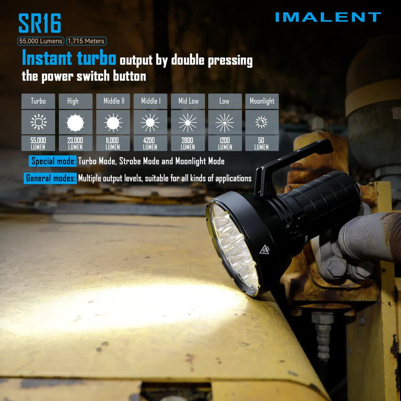 IMALENT SR16 55000 lumen torch,a remarkable 1,715-meter illumination distance