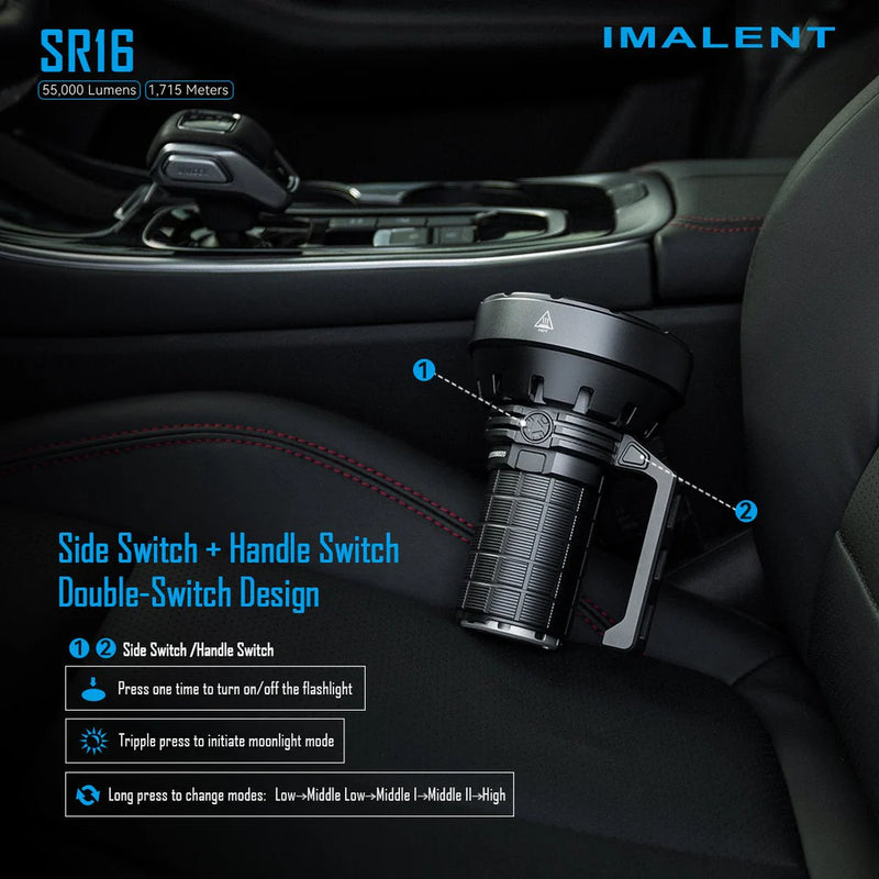 IMALENT SR16 55000 lumen torch,a remarkable 1,715-meter illumination distance