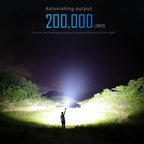 IMALENT MS32 200000 Lumens Worlds Brightest Flashlight Type C Rechargeable